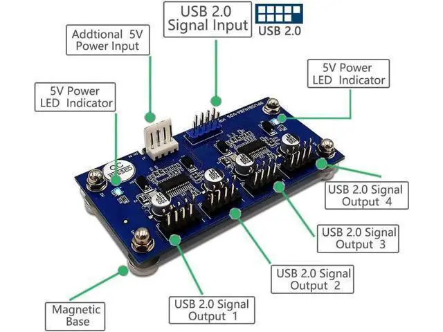 Alt view image 4 of 6 - 9-Pin USB 2.0 Header Splitter, 1 to 4 Female Extension Cable, Motherboard Internal 2 to 8-Port USB Hub with Power Supply & Magnetic Base