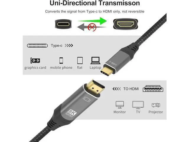 Alt view image 2 of 7 - 10ft USB C to HDMI 2.1 Cable, 8K Video Support, Thunderbolt 3/4 Compatible, Type C to HDMI Cord for iPhone 15 Pro, MacBook, iPad Pro, Samsung Galaxy, Surface, Dell & HP Devices