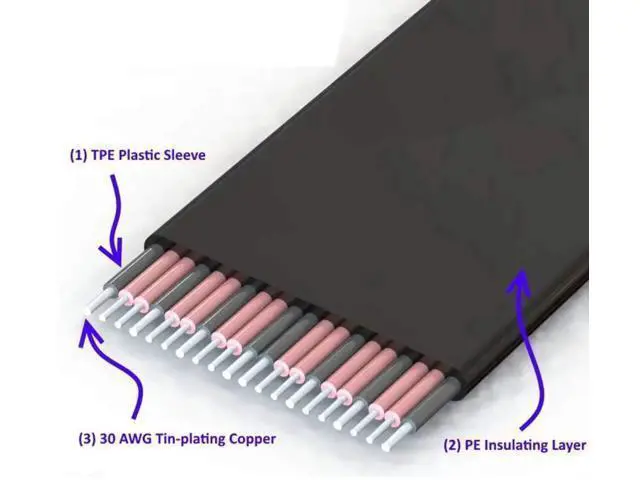 Alt view image 3 of 4 - U.2 SFF-8639 NVMe to PCIe 3.0 x16 Extension Cable, 32Gbps High-Speed SSD Data Cord, 10cm Model R37SL