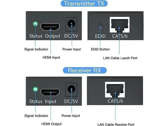 Alt view image 5 of 7 - 60M/196FT HDMI Over Single Cat6 RJ45 Ethernet Extender Transmitter & Receiver Kit, 1080P 3D HDCP Compliant HDMI LAN Extender with EDID Function for HD Display Transmission