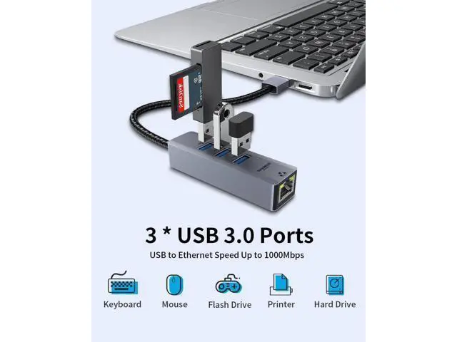Alt view image 7 of 7 - 2 Pack USB Gigabit Ethernet Adapter with 3 USB 3.0 Ports, USB to RJ45 LAN Network Hub 10/100/1000Mbps, Plug and Play Compatible with Windows, macOS, Surface Pro, XPS, Linux, Smart TV