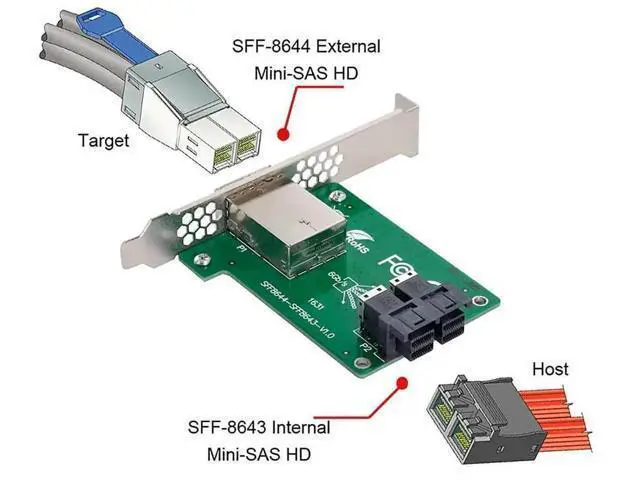 Alt view image 6 of 7 - Dual-Port Mini SAS HD SFF-8644 Female to SFF-8643 Female PCBA Adapter Card with Low Profile Bracket, Internal SAS Signal Converter for Server RAID Storage Expansion