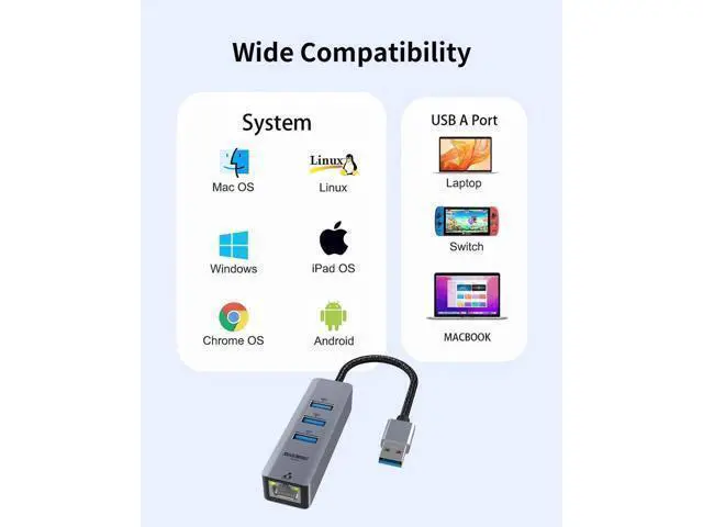Alt view image 3 of 6 - 2 Pack USB Gigabit Ethernet Adapter Hub with 3 USB 3.0 Ports, 10/100/1000Mbps RJ45 LAN Network Converter, Plug & Play Compatible with Windows, macOS, Surface Pro, XPS, Linux, Smart TV