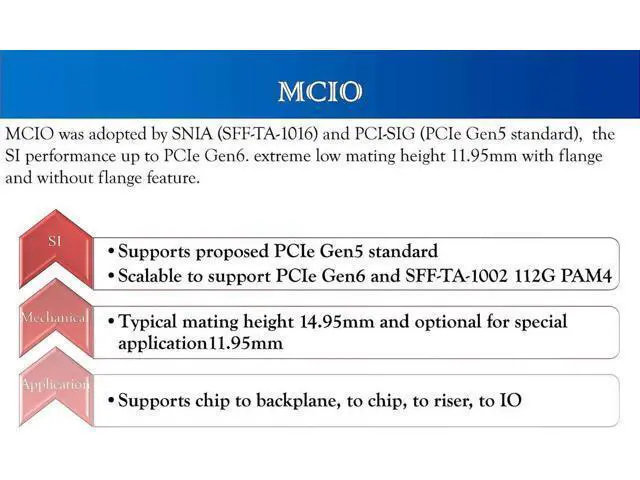 Alt view image 2 of 4 - 80CM PCIe Gen5 MCIO Straight Cable, Mini Cool Edge IO SFF-TA-1016 74Pin x8 Male to Male Twinax Server Storage Cord