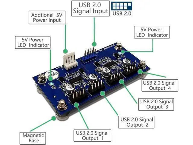 Alt view image 6 of 6 - 9-Pin USB 2.0 Header Splitter Hub, Motherboard 9Pin Male 1 to 4 Female Internal Extension Card, 2-to-8 Port USB 2.0 Internal Hub with Auxiliary Power Supply & Magnetic Base for PC Front Panel Expansio