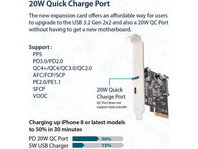 Alt view image 4 of 5 - PCIe Gen3 x4 USB-C 3.2 Gen2x2 20Gbps Expansion Card with 20W QC Fast Charging, SATA 15Pin Powered, ASMedia ASM3242 Controller, Full & Low Profile Brackets for Desktop PC