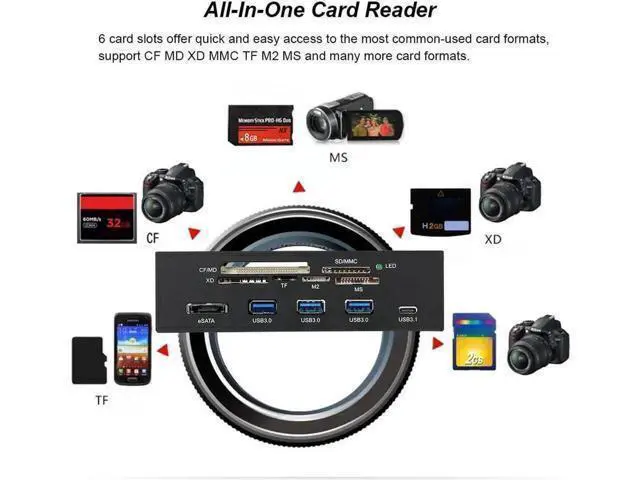 Alt view image 4 of 5 - 5.25 Inch Internal Multi-Function Front Panel Card Reader, USB 3.0 Type-C Media Hub with CF SD MS XD M2 MSO eSATA Port for Desktop Optical Drive Bay