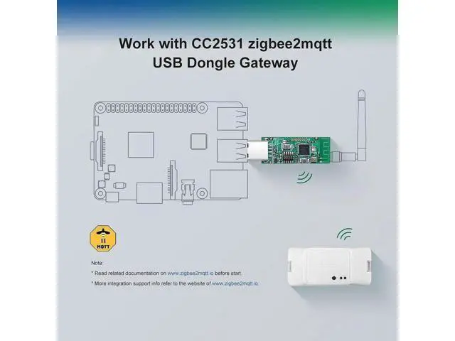 Alt view image 6 of 7 - 3 Pack CC2531 Zigbee USB Dongle Bare Board, Zigbee Packet Sniffer Protocol Analyzer USB Module, Compatible with BASICZBR3, S31 Lite zb, Works with Zigbee2MQTT for Smart Home DIY