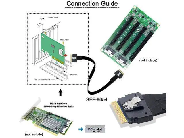 Alt view image 5 of 7 - 50cm PCIe 4.0 Slimline SAS SFF-8654 8i 74Pin Interconnect Cable, SFF-8654 Host to SFF-8654 Target Internal Server RAID Storage Cable