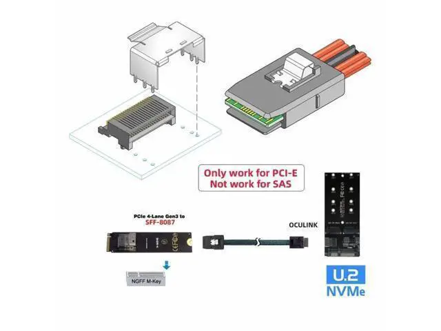Alt view image 4 of 7 - 50cm OCuLink PCIe Active Cable, SFF-8611 4i Male to SFF-8087 36Pin Mini SAS Internal Storage Cable for Slimline PCIe SSD, Server RAID & Workstation