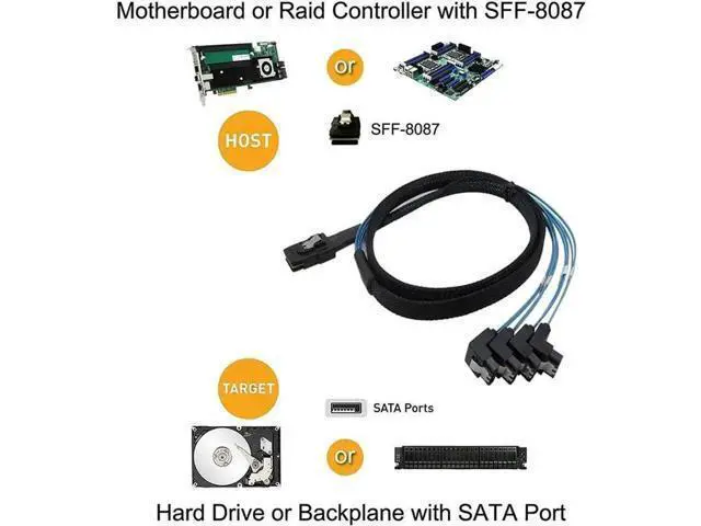 Alt view image 3 of 5 - 1M Internal Mini SAS Breakout Cable, SFF-8087 36Pin Controller to 90° Forward 4x 7Pin SATA Target Cable with Protective Net Jacket