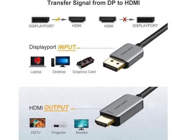 Alt view image 7 of 7 - CableCreation 8FT Active DP 1.4 to HDMI 2.0 Braided Cable, Uni-Directional HDR Cord Supports 4K@60Hz,2K@144Hz,1080P@144Hz, AMD Eyefinity Multi-Display, Aluminum Alloy Shell