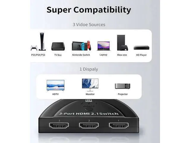 Alt view image 4 of 7 - 3 in 1 Out 8K HDMI Switcher with Built-In Pigtail Cable, 3-Port HDMI 2.1 Hub Supports 8K@60Hz, HDR, 3D, HDCP2.3, Compatible with PS5/PS4/Xbox/Fire Stick/Roku/Apple TV/PC
