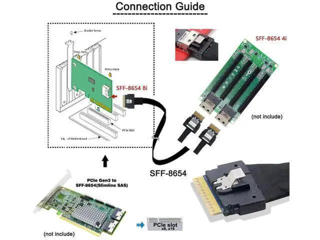 Alt view image 3 of 7 - PCIe 4.0 Slimline SAS SFF-8654 8i (74Pin) to Dual SFF-8643 4i Mini SAS HD Cable, 50cm High-Speed Server Storage Cable
