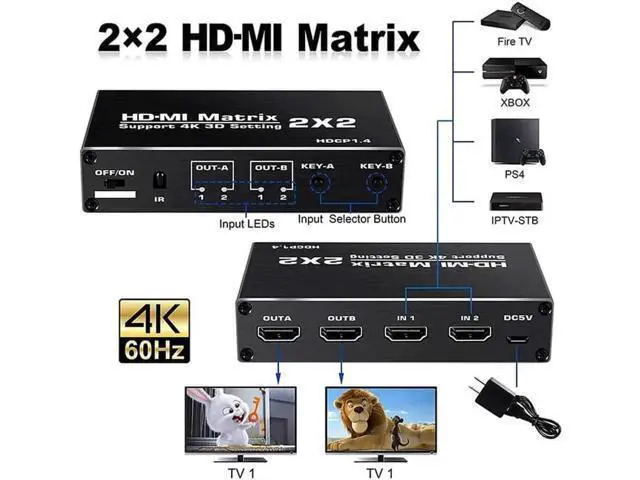 Alt view image 6 of 7 - 2x2 HDMI Matrix Switch 2 in 2 Out with IR Remote Control, 18Gbps Bandwidth 4K@60Hz Ultra HD Matrix Splitter Supports 1080P, HDCP 1.4, Model OZJ3