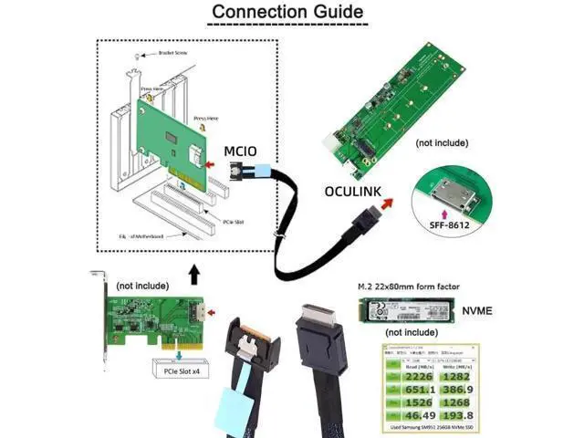 Alt view image 6 of 7 - 0.5M OCuLink SFF-8611 4i Male to MCIO 4i 38Pin SFF-TA-1016 Male PCIe 5.0 High-Speed Extension Cable, Mini Cool Edge IO Server Storage Interconnect Cord