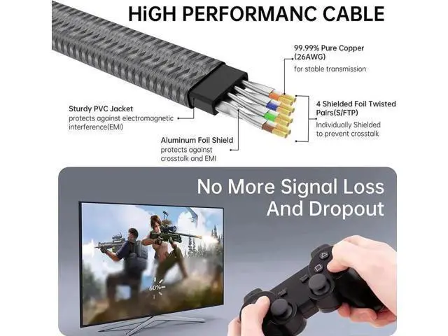 Alt view image 3 of 7 - 50FT(15M) Braided Flat Cat 8 Ethernet Cable, 26AWG Heavy-Duty Shielded LAN Network Cord, 40Gbps 2000MHz High Speed Cable with Gold Plated RJ45 Connectors for Router, Modem, PS4/PS5, Xbox Gaming Consol