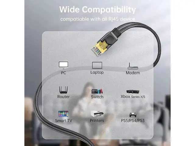 Alt view image 5 of 7 - 50FT(15M) Braided Flat Cat 8 Ethernet Cable, 26AWG Heavy-Duty Shielded LAN Network Cord, 40Gbps 2000MHz High Speed Cable with Gold Plated RJ45 Connectors for Router, Modem, PS4/PS5, Xbox Gaming Consol