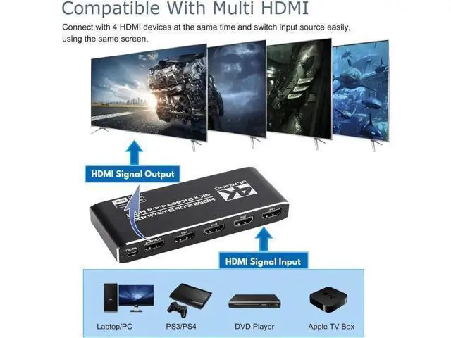 Alt view image 2 of 7 - 4 in 1 Out HDMI 2.0 Switch 4K@60Hz with IR Remote, 4-Port HDMI Switcher Support HDR HDCP2.2 3D 1080P, for PS4, Xbox One, Fire TV, Apple TV, Sky Box, STB, DVD, Roku