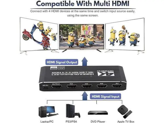 Alt view image 4 of 7 - 4 in 1 Out HDMI 2.0 Switch 4K@60Hz with IR Remote, 4-Port HDMI Switcher Support HDR HDCP2.2 3D 1080P, for PS4, Xbox One, Fire TV, Apple TV, Sky Box, STB, DVD, Roku