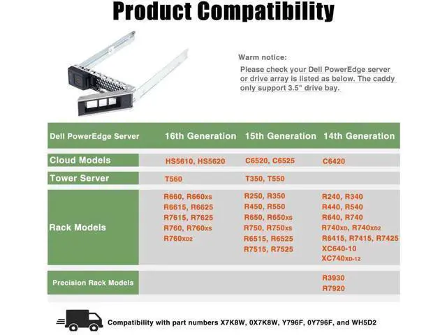 Alt view image 6 of 7 - 2 Pack 3.5" LFF Hard Drive Tray Caddy X7K8W Hot Swap SAS SATA SSD HDD Carrier Compatible with Dell PowerEdge 14G 15G 16G R440 R540 R640 R740 R7415 R450 R550 R650 R750 R660 R6615 R760 R7615 R7625 Serve