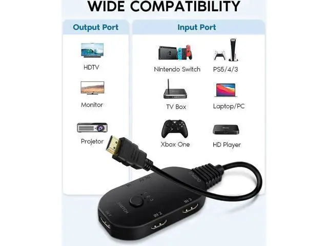 Alt view image 2 of 7 - 8K@60Hz HDMI 2.1 Switch 3 in 1 Out with IR Remote, 3-Port 48Gbps HDMI Selector Switcher, Support HDCP 2.3, VRR, HDR, 3D, Compatible with Fire Stick, HDTV, PS4 PS5, Xbox, Game Consoles, PC, Projector