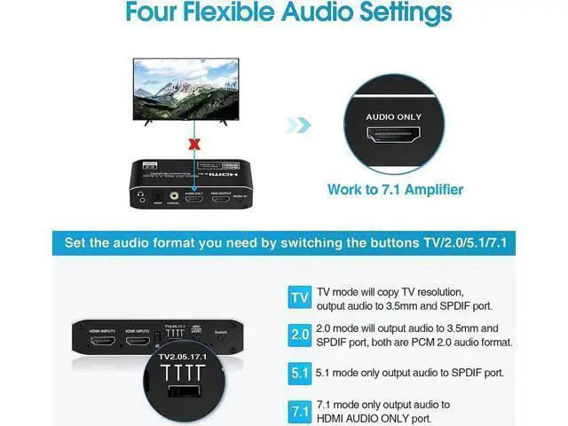 Alt view image 3 of 7 - 2 in 1 Out HDMI 2.0b Audio Extractor Switch 4K@60Hz with Remote, eARC ARC HDMI Audio Converter, 7.1CH Dolby Atmos, Optical SPDIF, Coaxial & 3.5mm Audio Output, HDCP 2.3 Compliant