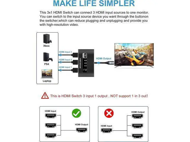 Alt view image 4 of 7 - 3 in 1 Out 8K HDMI Switcher with 3.9FT Built-In HDMI Cable, 3 Port HDMI Hub Splitter Supports 8K@60Hz, HDR10, 3D, HDCP2.3 for PS5/PS4/Xbox/Fire Stick/Roku/Apple TV/PC