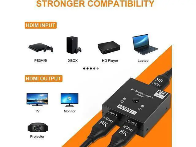 Alt view image 5 of 7 - Bi-Directional HDMI 2.1 Switch 2 in 1 Out /1 in 2 Out Aluminum HDMI Selector Switcher, Supports 8K@60Hz & 4K@120Hz Ultra HD for PS, Xbox, Fire Stick, HDTV & Gaming