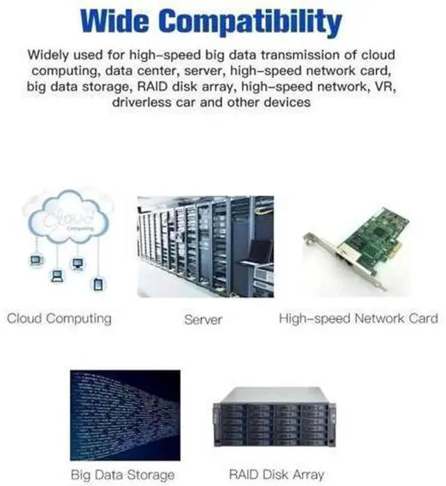 Alt view image 4 of 6 - 0.5M Mini SAS Server RAID Cable, SFF-8088 to SFF-8644 High Density HD External Storage Data Cable