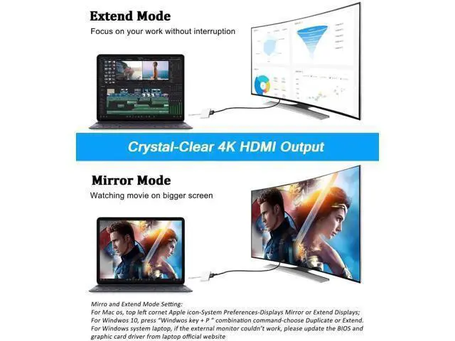 Alt view image 5 of 7 - 2-Pack 3-in-1 USB-C Multiport Adapter, USB-C to 4K@60Hz HDMI + USB3.0 + 100W PD Pass-Through OTG Dongle, Compatible with iPhone 15/16, iPad Air/Pro, MacBook, Dell XPS, Samsung Galaxy S23