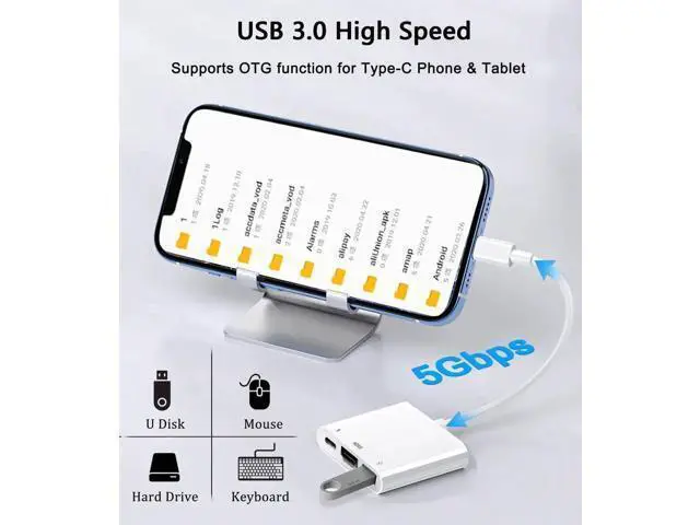 Alt view image 7 of 7 - 2-Pack 3-in-1 USB-C Multiport Adapter, USB-C to 4K@60Hz HDMI + USB3.0 + 100W PD Pass-Through OTG Dongle, Compatible with iPhone 15/16, iPad Air/Pro, MacBook, Dell XPS, Samsung Galaxy S23