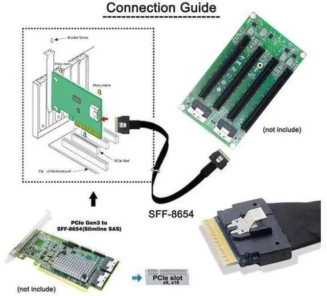 Alt view image 2 of 7 - 50cm PCIe 4.0 Slimline SAS Cable, SFF-8654 8i 74Pin Host to SFF-8654 74Pin Target Server Storage Cable