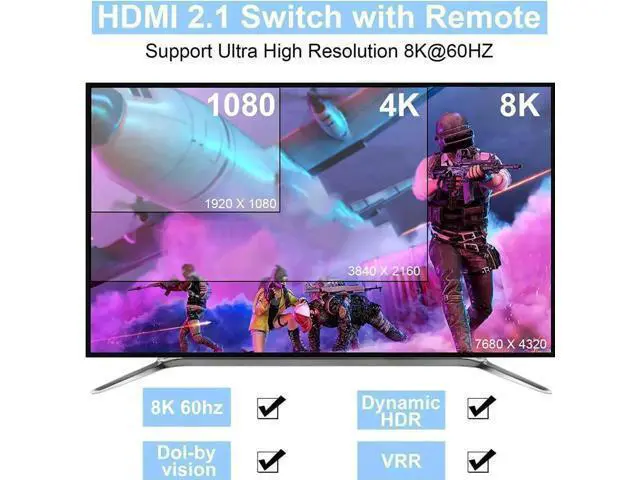 Alt view image 3 of 7 - 3 in 1 Out Auto HDMI 2.1 8K Switch with IR Remote, 3-Port 48Gbps HDMI Selector Box Supports 8K@60Hz, 4K@120Hz, 1080P@240Hz, HDR10+ & HDCP 2.3, Compatible with Xbox, PS5, PS4, UHD Smart TVs