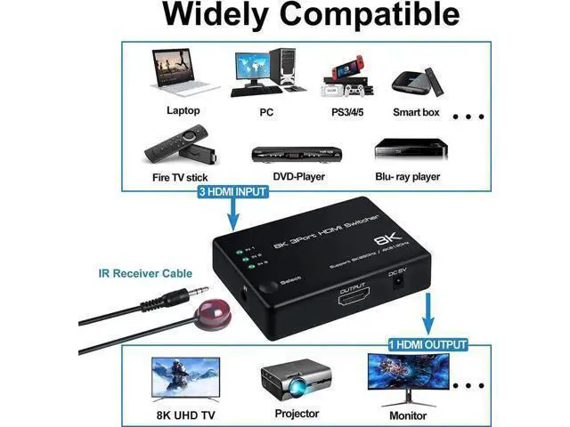 Alt view image 4 of 7 - 3 in 1 Out Auto HDMI 2.1 8K Switch with IR Remote, 3-Port 48Gbps HDMI Selector Box Supports 8K@60Hz, 4K@120Hz, 1080P@240Hz, HDR10+ & HDCP 2.3, Compatible with Xbox, PS5, PS4, UHD Smart TVs