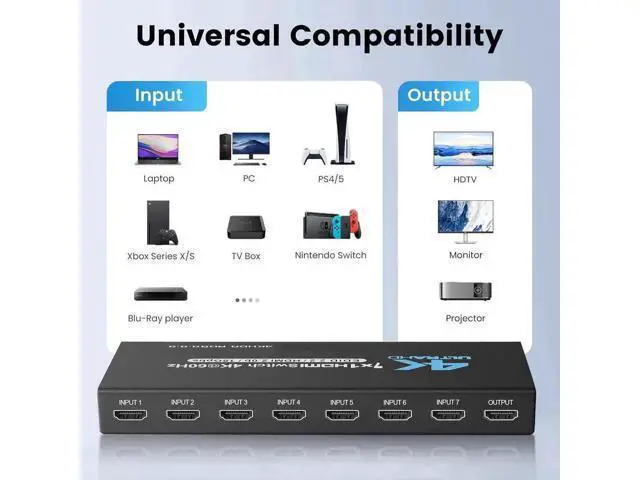 Alt view image 2 of 4 - 7 in 1 Out HDMI 2.0 Switch with IR Remote, 7-Port 4K@60Hz HDR10 HDMI Switcher Selector, Support HDCP 2.2, 3D, 1080P, Dolby & DTS Audio, Compatible with PS4, Xbox, Fire Stick, Blu-Ray Player, HDTV Proj