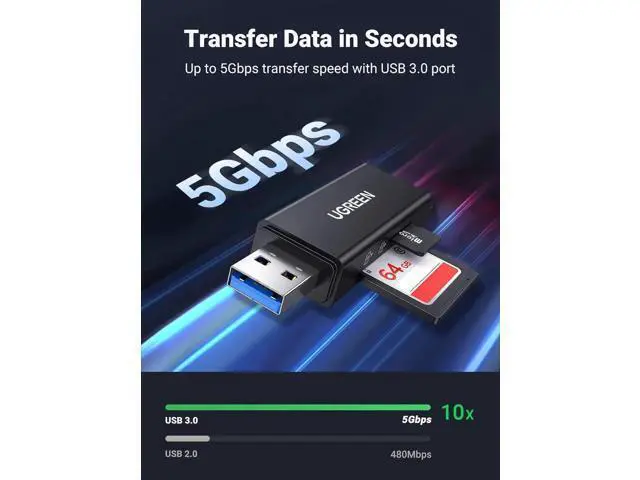 Alt view image 4 of 7 - UGREEN USB 3.0 Dual Slot SD Card Reader, Portable Memory Card Adapter Supports SDXC/SDHC/MMC/RS-MMC/TF/Micro SDXC/Micro SDHC UHS-I, Compatible with Mac, Windows, Linux, Chrome OS Laptops & Desktops