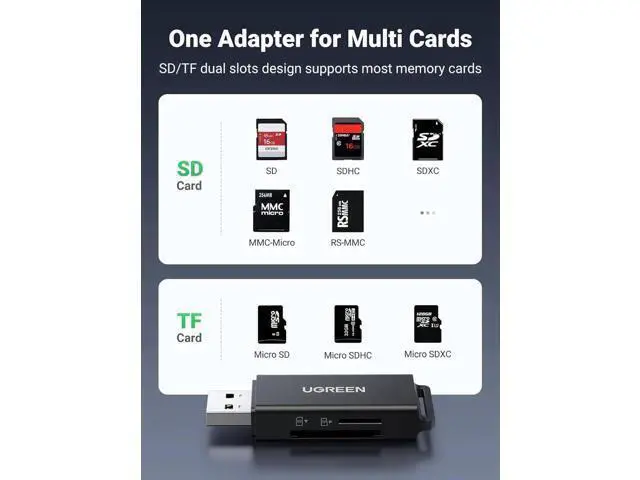 Alt view image 6 of 7 - UGREEN USB 3.0 Dual Slot SD Card Reader, Portable Memory Card Adapter Supports SDXC/SDHC/MMC/RS-MMC/TF/Micro SDXC/Micro SDHC UHS-I, Compatible with Mac, Windows, Linux, Chrome OS Laptops & Desktops