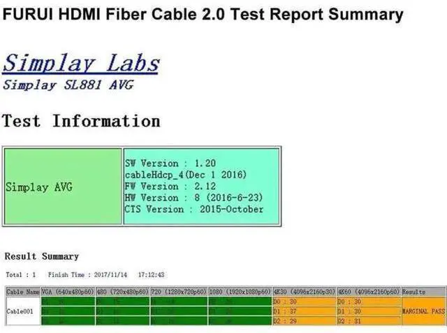 Alt view image 4 of 7 - Fiber HDMI Cable , 4K@60Hz 18.2Gbps High Speed HDMI Fiber Optic Cable HDMI 2.0b Fiber Optic Cable ARC, HDCP2.2, 3D, Subsampling 4:4:4/4:2:2/4:2:0 Slim and Flexible HDMI - 10 ft.