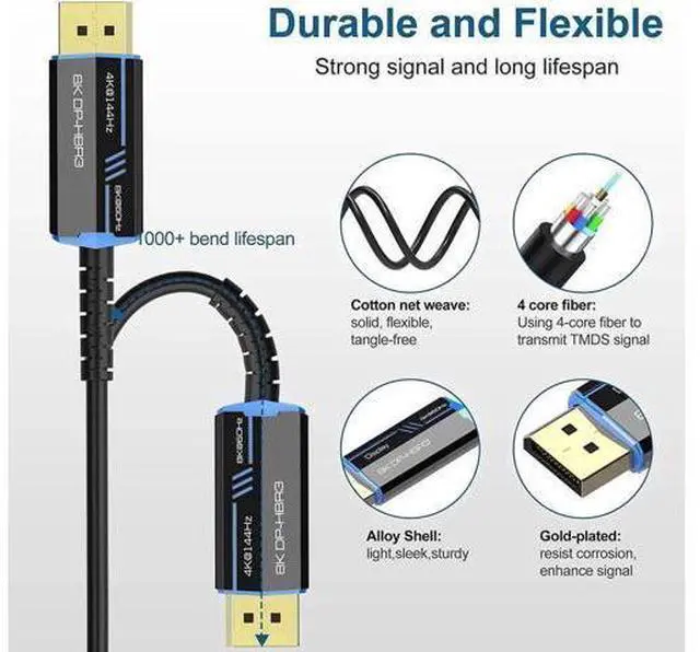 Alt view image 5 of 7 - Fiber Optic Displayport Cable,High Speed Optical DP to DP Cable, Support 32.4 Gbps 8k@60hz 4K@144Hz 16.4 ft.