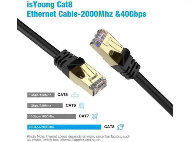 Alt view image 4 of 7 - 50FT Heavy Duty Cat8 Ethernet Cable, 26AWG High Speed LAN Network Cord, 40Gbps 2000MHz Internet Cable with Gold Plated RJ45 Connectors for Router, Modem & Gaming Devices
