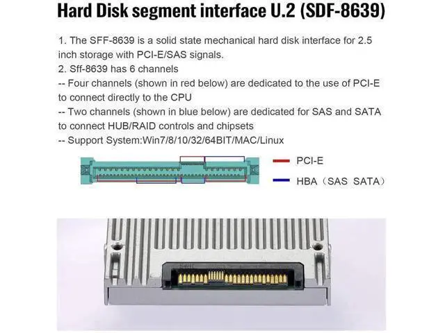 Alt view image 5 of 7 - 2 in 1 Combo M.2 NVMe/NGFF SATA SSD to U.2 SFF-8639 Converter Adapter Card, Supports M Key NVMe & B Key SATA M.2 Drives, Note: NVMe to SATA Conversion Not Supported