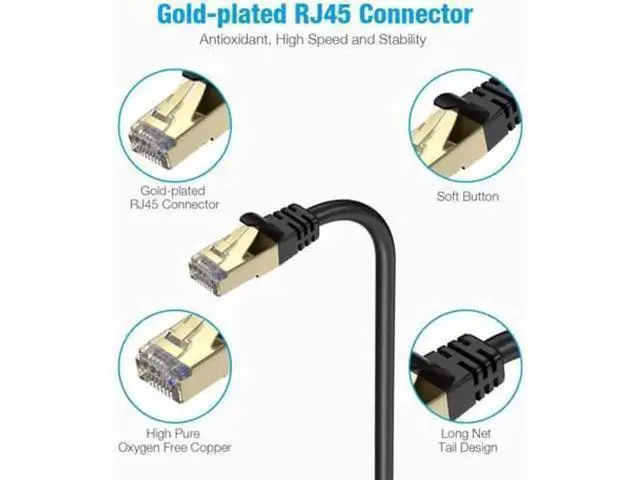 Alt view image 7 of 7 - 50FT Heavy Duty Cat8 Ethernet Cable, 26AWG High Speed LAN Network Cord, 40Gbps 2000MHz Internet Cable with Gold Plated RJ45 Connectors for Router, Modem & Gaming Devices