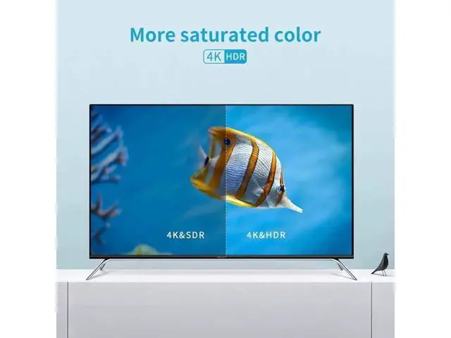 Alt view image 2 of 6 - 1M/3.3FT Fiber Optic HDMI 2.0 Cable, 18Gbps High Speed Supports 4K60Hz HDR ARC HDCP2.2 4:4:4 Slim Flexible Cord