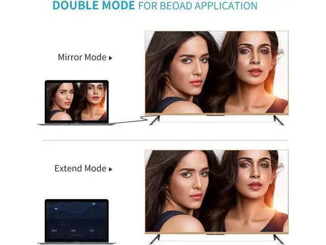 Alt view image 3 of 6 - 1M/3.3FT Fiber Optic HDMI 2.0 Cable, 18Gbps High Speed Supports 4K60Hz HDR ARC HDCP2.2 4:4:4 Slim Flexible Cord