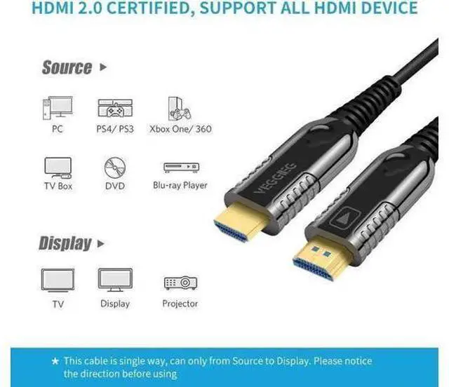 Alt view image 5 of 6 - Fiber 4K HDMI Cable 60Hz HDMI 2.0 Cable HDR, ARC, UHD,HDCP2.2, 3D, High Speed 18Gbps Subsampling 4:4:4 Slim and Flexible HDMI Fiber Optic Cable,(8M, 26ft)