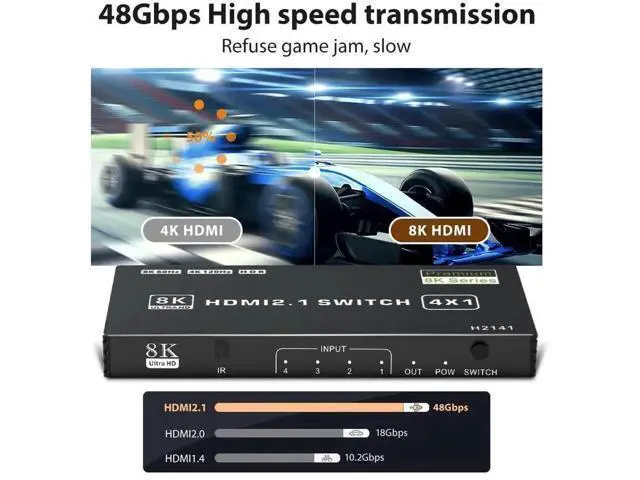 Alt view image 2 of 7 - 8K HDMI 2.1 Switch 4 in 1 Out, 48Gbps High Speed HDMI Switch Box with IR Remote & Auto Switching, Supports HDR10 HDCP2.3, Compatible with PS5, PS4, PS3, Xbox, Nintendo Switch, HDTV & Monitor