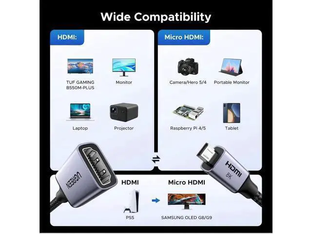 Alt view image 5 of 7 - 0.8FT UGREEN Bidirectional Micro HDMI Male to HDMI Female Adapter Cable, HDMI 2.1 48Gbps Supports 8K@60Hz 4K@240Hz HDR Dolby VRR