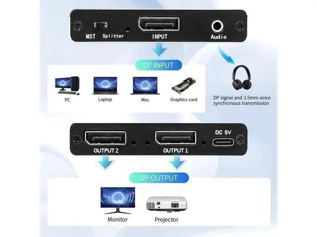 Alt view image 5 of 6 - 1 in 2 Out DisplayPort MST Splitter, Supports 4K@140Hz / 4K@120Hz Dual Monitors, MST Extend & SST Mirror Mode DP Video Splitter for Laptop PC Monitor Projector