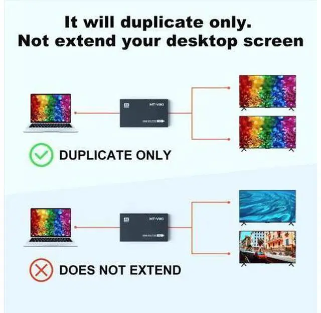 Alt view image 7 of 7 - MT-VIKI 1 in 2 Out HDMI Splitter, HDMI 2.0b 18Gbps 4K@60Hz Video Distributor Supports RGB 4:4:4 & HDCP2.2, Compatible with PS4, Fire Stick, HDTV